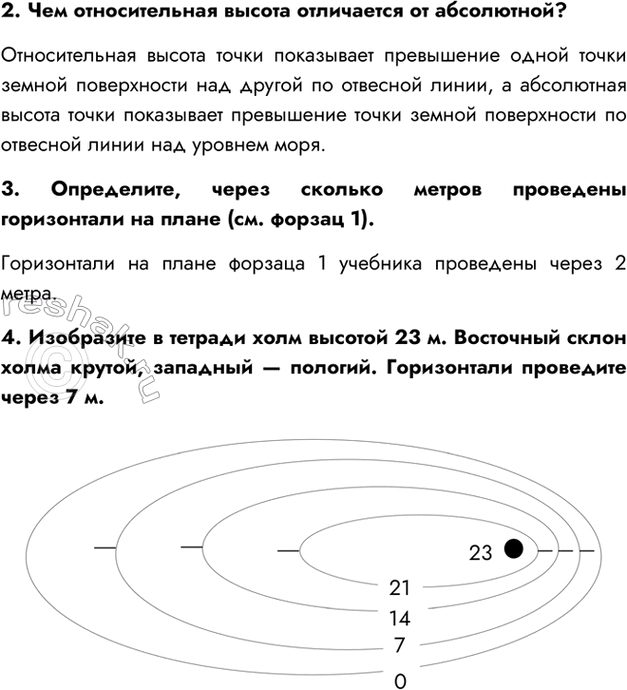 Дополнительное изображение