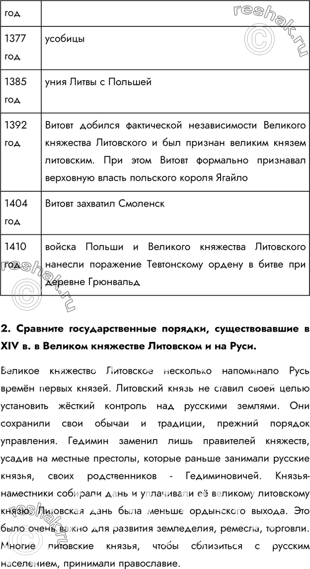 Дополнительное изображение