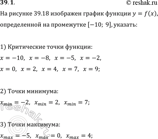 Изображение 39.1. На рисунке 39.18 изображён график функции y=f(x), определённой на промежутке [-10; 9]. Укажите: 1) критические точки функции; 2) точки минимума; 3) точки...