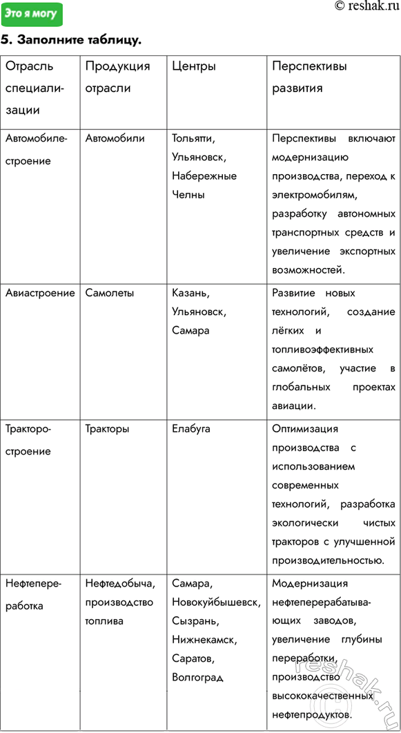 Дополнительное изображение