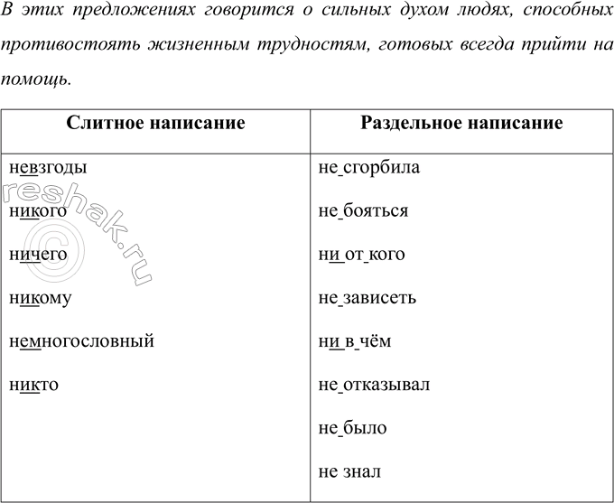 Изображение Прочитайте отрывок из письма М. Горького сыну. В каком предложении выражена основная мысль? Спишите, обозначая: глаголы в прошедшем времени сокращённо буквами пр. вр.;...