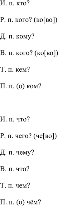 Изображение Прочитайте отрывок из стихотворения Ю. Яковлева. Спиши те, раскрывая скобки. Над какой орфограммой вы работали? Какую пословицу использует автор? К чему...