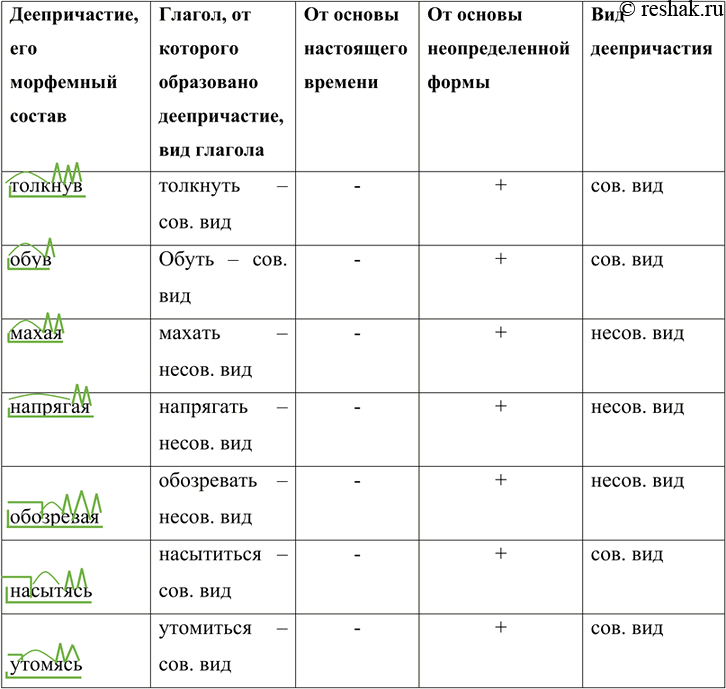 Дополнительное изображение