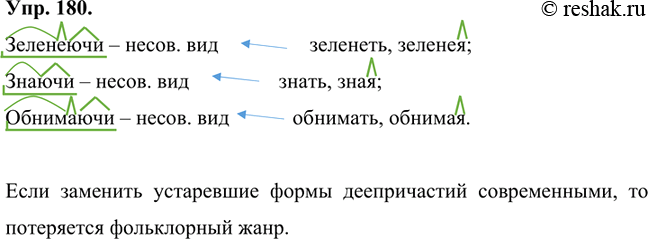 Изображение 180 Прочитайте фрагмент стихотворения, стилизованного под бытовую народную песню о тяжёлой женской доле.Выпишите деепричастия, определите их вид, выполните их...