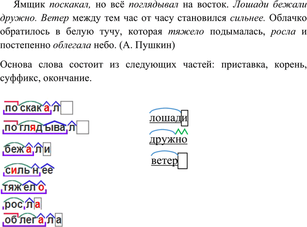 Изображение Определите, какими способами образованы следующие слова. Какие ещё способы образования слов вы знаете? Приведите примеры.Подпрыгнуть, пригород, независимый; гитарист,...
