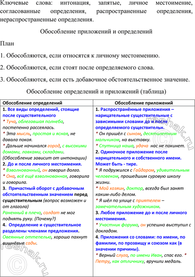 Изображение Прочитайте текст. Выделите ключевые слова. Озаглавьте текст. Представьте содержание текста в виде схемы. Назовите особенности обособления обстоятельств, выраженных...