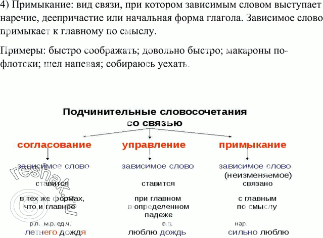 Дополнительное изображение