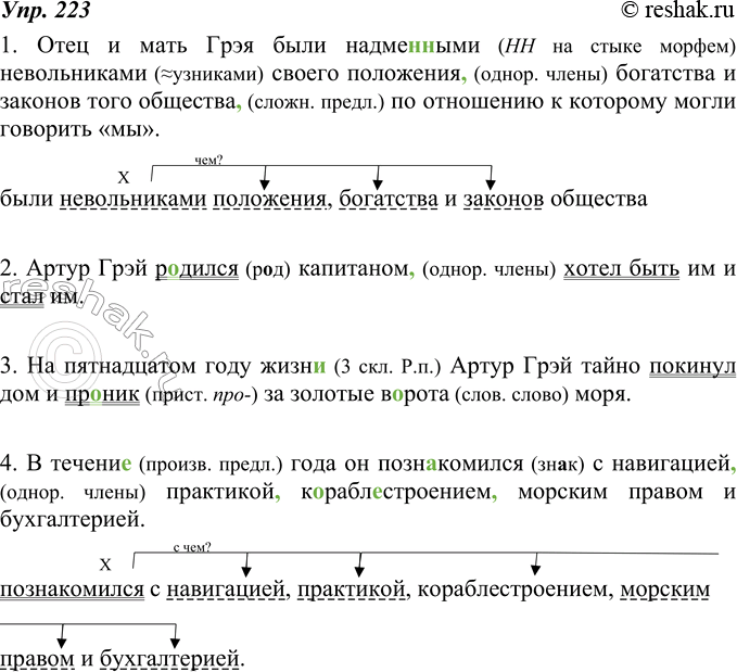 Изображение 223. Прочитайте предложения из романа А. Грина «Алые паруса», произнося однородные члены с интонацией перечисления. Спишите, расставляя пропущенные разделительные и...