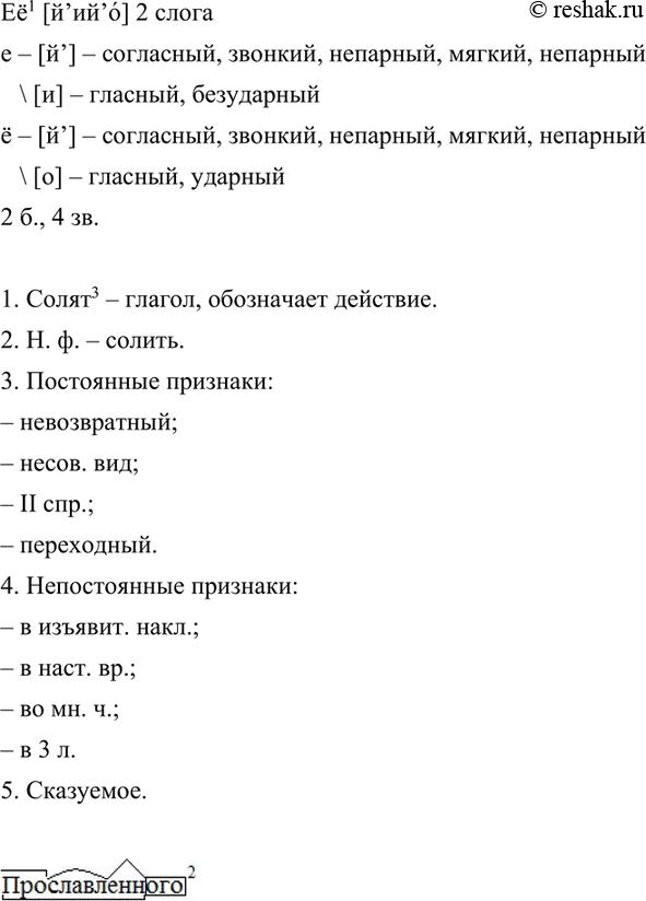 Дополнительное изображение