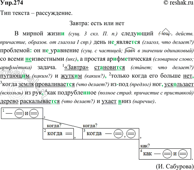 Изображение 274. Прочитайте и озаглавьте текст с помощью антонимов. Определите тип текста. Спишите, расставляя пропущенные знаки препинания, вставляя пропущенные буквы и раскрывая...